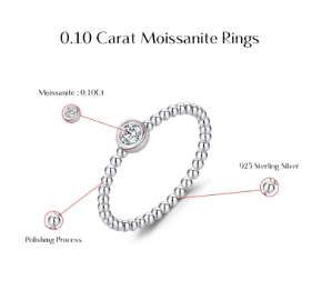 Medidas del anillo con moissanita 0.3ct certificado, detalle tamaño y corte brillante